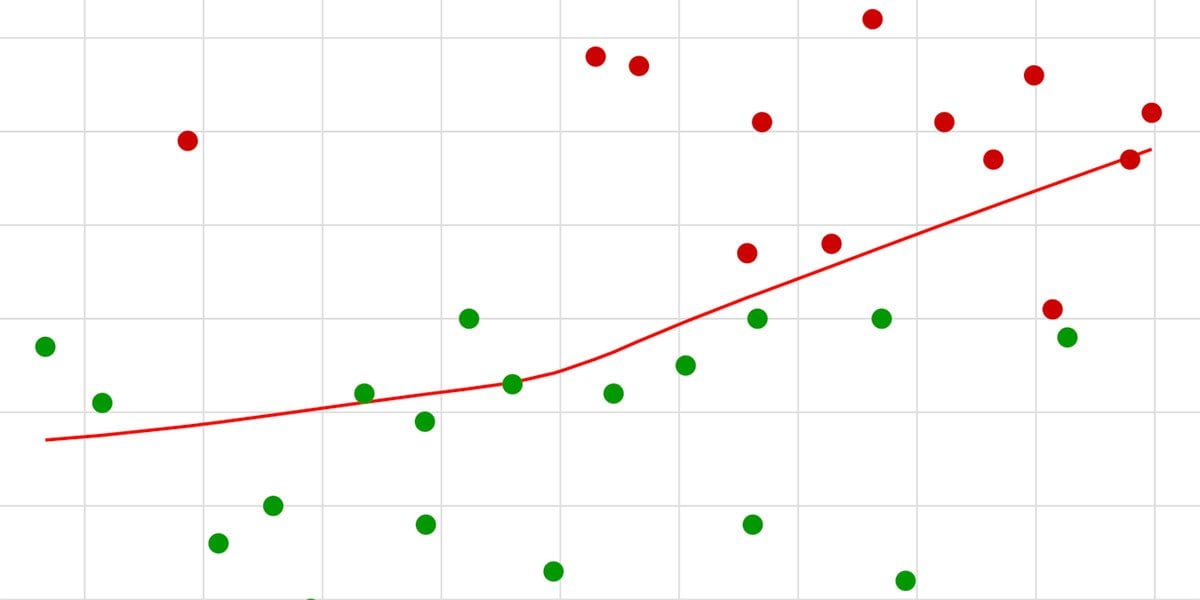 [OC] Tomatogram, an interactive tool to visualize Rotten Tomatoes scores by actor, director, or author