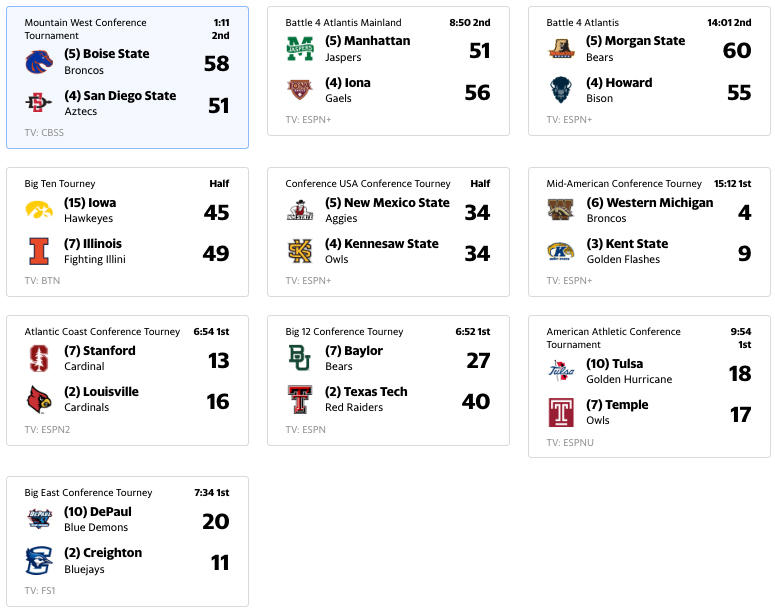 Scoreboard update