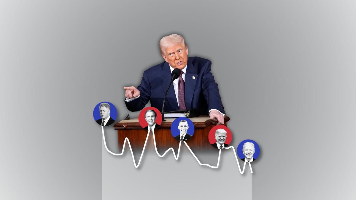 36.6 million viewers watched Trump's address to Congress