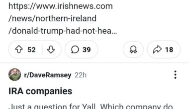Reddit timeline
