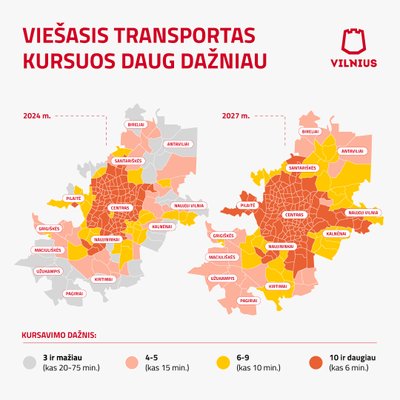 Vilniaus miesto savivaldybės planai dėl viešojo transporto kursavimo dažnio