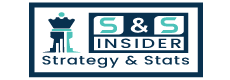 GCC in the Retail and Consumer Goods Market Size to Surpass USD 76.9 Billion by 2032 Owing to Rising Adoption of AI and Digital Transformation