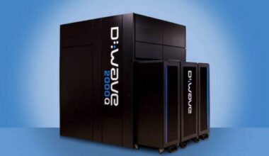 D-Wave Quantum And IonQ Are Among Top Mid-Cap Stock Gainers Last Week (Mar 10-Mar 14): Are The Others In Your Portfolio? - D-Wave Quantum (NYSE:QBTS), IonQ (NYSE:IONQ)