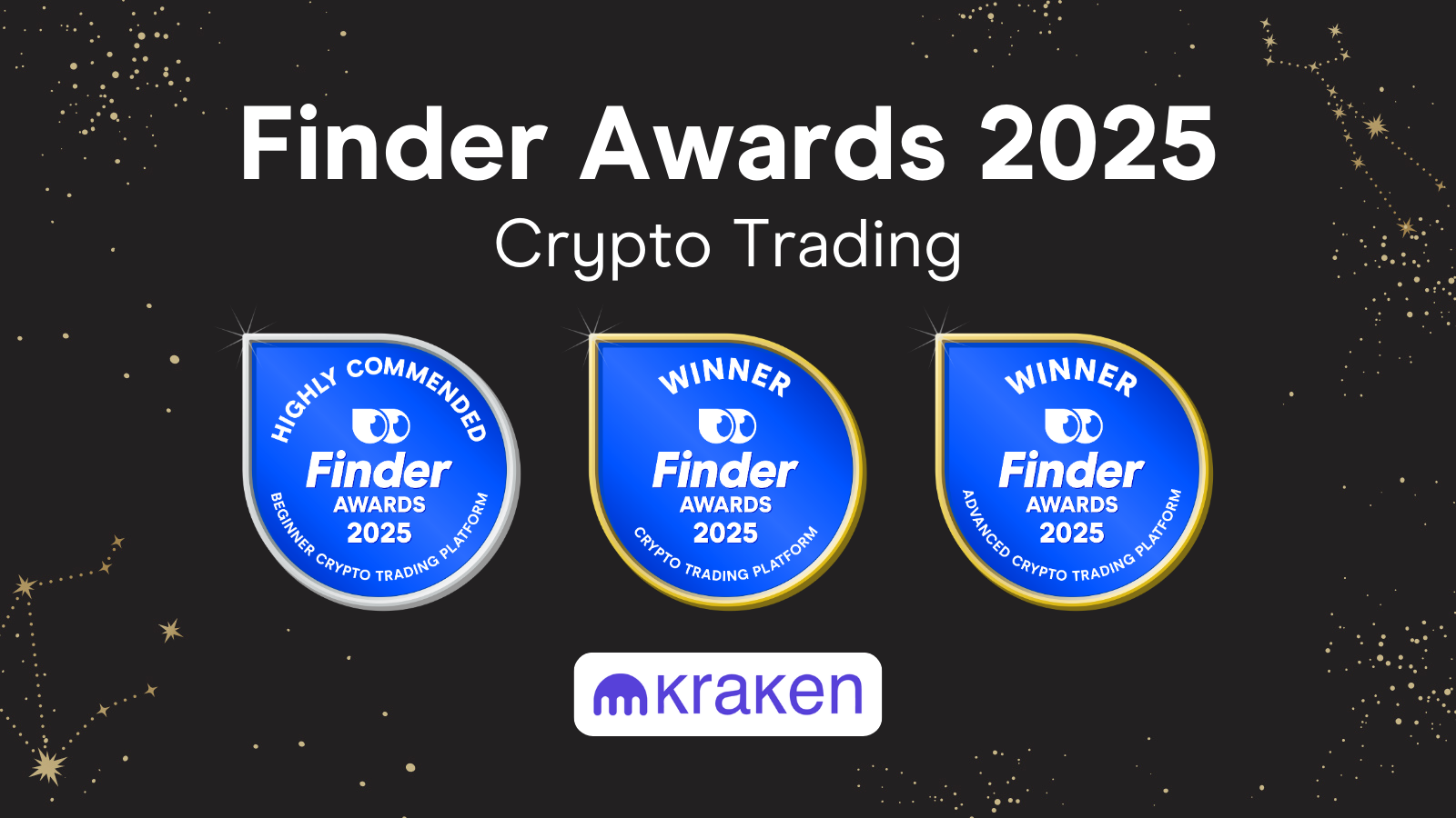 Kraken remains on top down under, dominates Finder's 2025 Best Crypto Trading Platform Awards