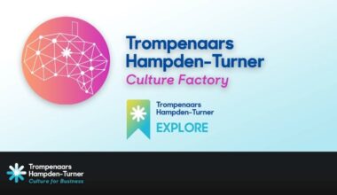 The 7 Dimensions of Culture World Map (based on Trompenaars's model of national culture differences)