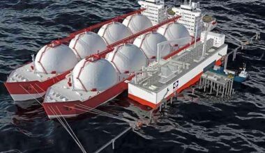 Rising Demand for LNG Infrastructure to Propel FLNG Terminals