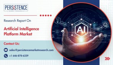 Artificial Intelligence Platform Market