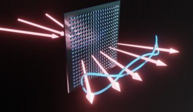 Metasurface Technology Offers a Compact Way to Generate Multiphoton Entanglement