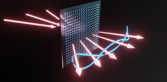 Metasurface Technology Offers a Compact Way to Generate Multiphoton Entanglement