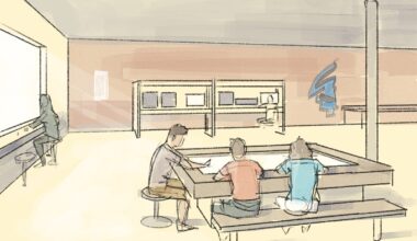 Create a mixed-use creative space