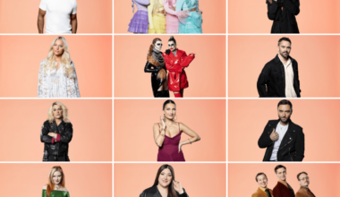 The Wiwi Jury reveals their favourites in Sweden's Melodifestivalen 2025