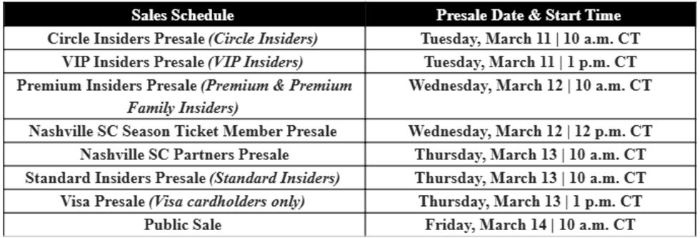 Presale for the USMNT match against Switzerland on June 10.