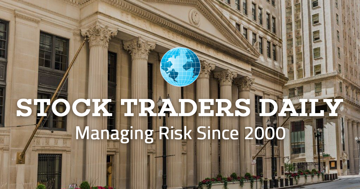 Long Term Trading Analysis for (SHEL)