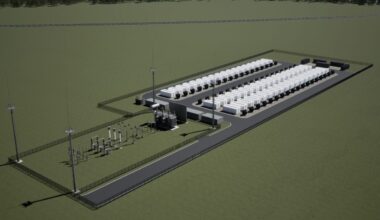 Harmony Energy Poland BESS