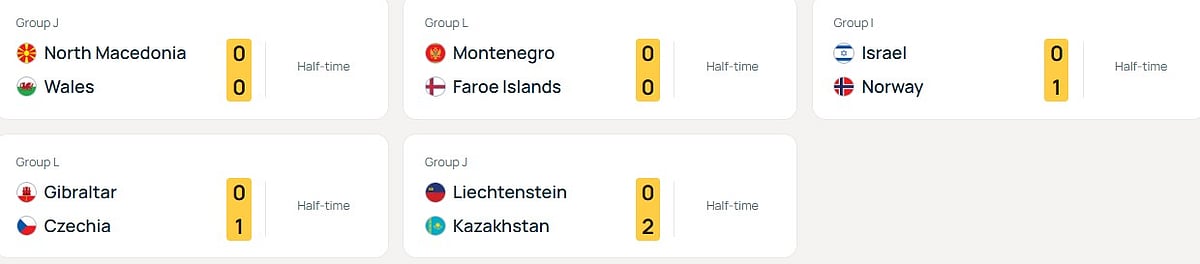 FIFA World Cup 2026 European Qualifiers