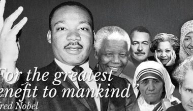 Age of Nobel Laureates By Discipline