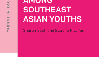 Current Perspectives on Geopolitics among Southeast Asian Youths