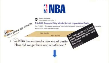 PowerBI DataViz Competition - NBA Parity