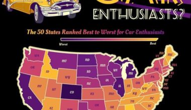 What are the Best States for Car Enthusiasts?