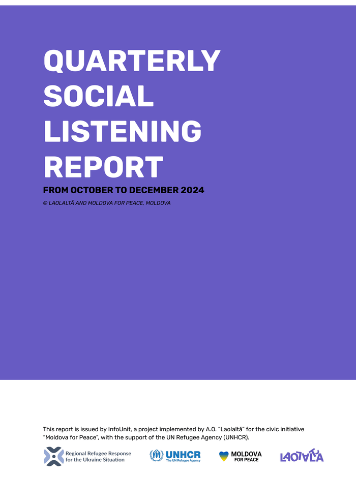 Quarterly Social Listening Report (from October to December 2024) - Moldova