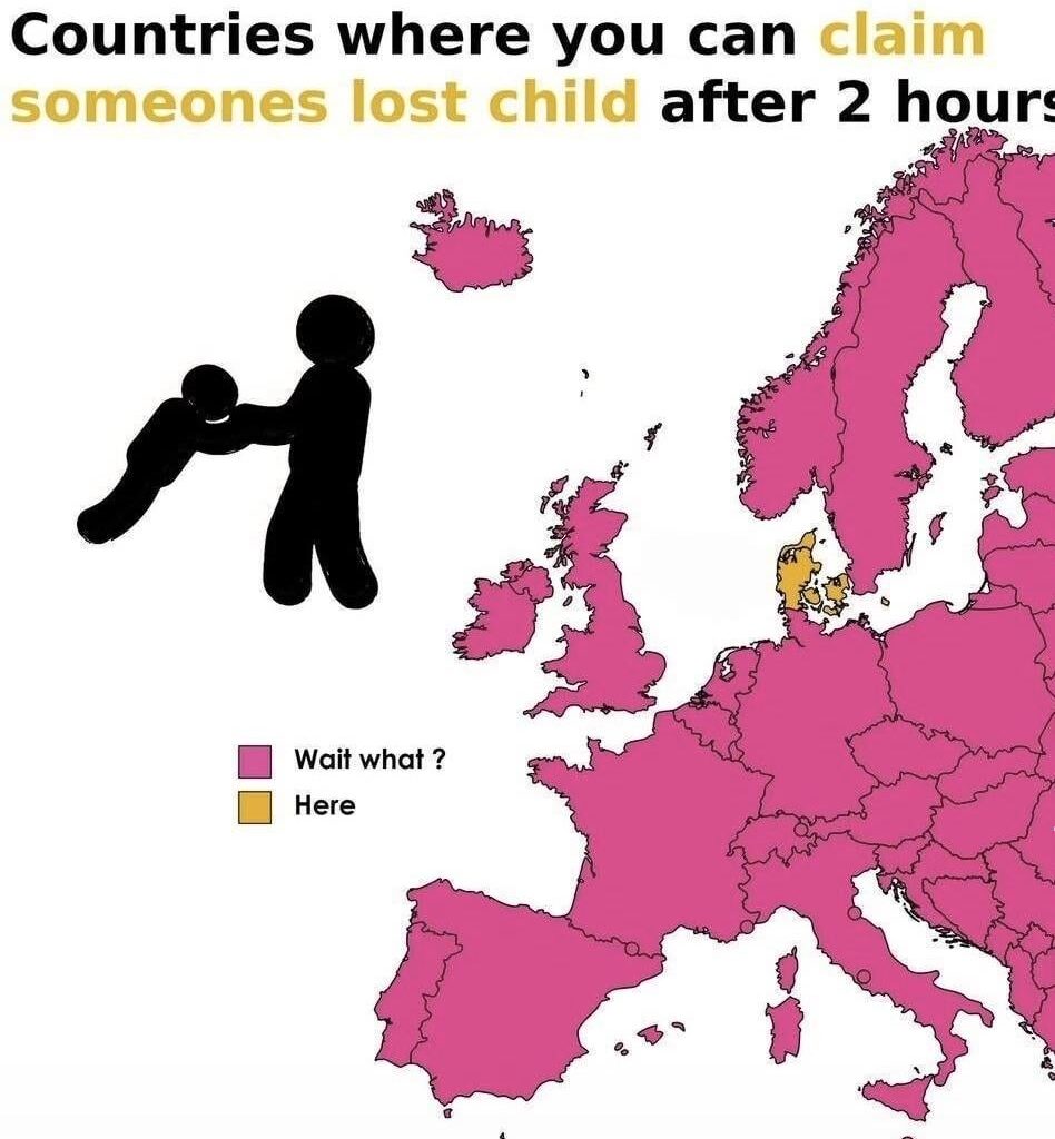 Danes, Please Confirm