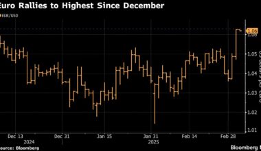 Bloomberg