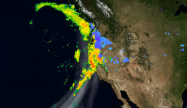 Holistic precipitation models in the age of climate change