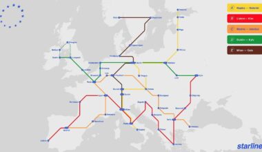 Wake up babe! We are federalizing the EU and setting up a transcontinental metro.