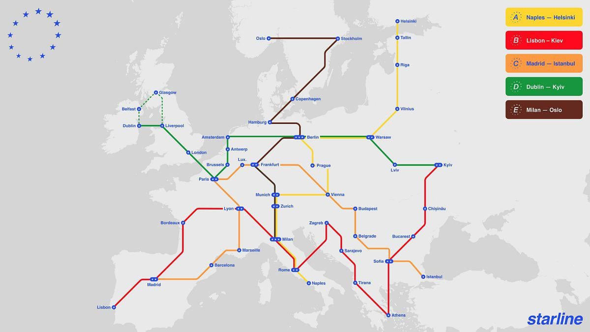 Wake up babe! We are federalizing the EU and setting up a transcontinental metro.