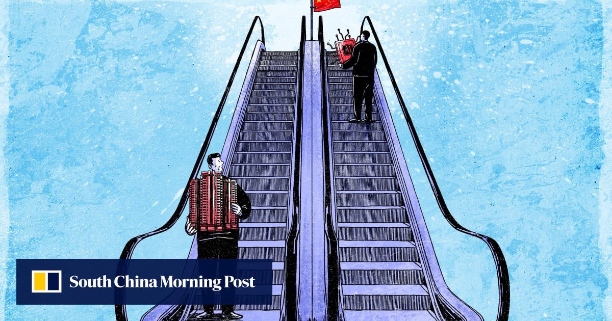 ‘Two sessions’ 2025: who’s up and who’s down in China’s economy?