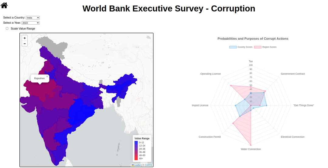 [OC] World Bank Enterprise Survey - Corruption in Countries