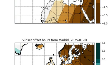 Desfase en horas de la salida y puesta del sol en Europa respecto a Madrid