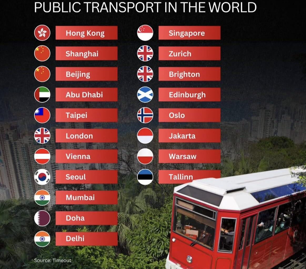 Great to see Switzerland rejoining the empire