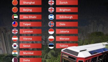 Great to see Switzerland rejoining the empire