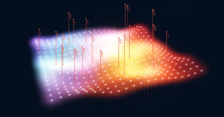 How Data Visualization Helps Prevent Cyber Attacks