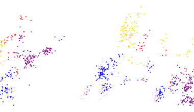 [OC] two different peoples emotional response in fMRI