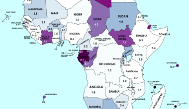 [OC] Immigrants in African countries