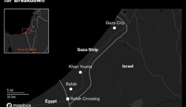 Israeli Gaza Strikes Widen Attacks on Iran’s Militant Allies