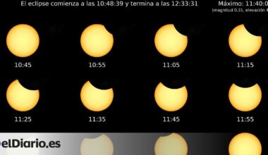 cuándo y cómo verlo en España esta semana