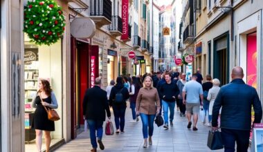 Croatia’s Retail Sales Show Growth Amid Consumer Confidence Decline