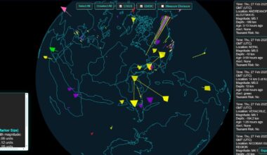 3D Earthquakes Globe Live Data