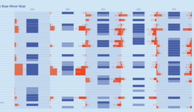 [OC] Mardi Gras 2025 Throw Recap