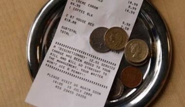 Sign petition to get rid of service charge in restaurants