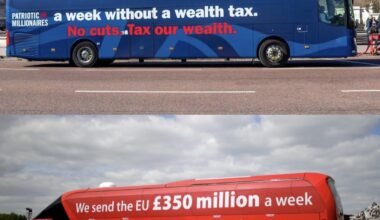 London Battle Buses: 2025 vs. 2016