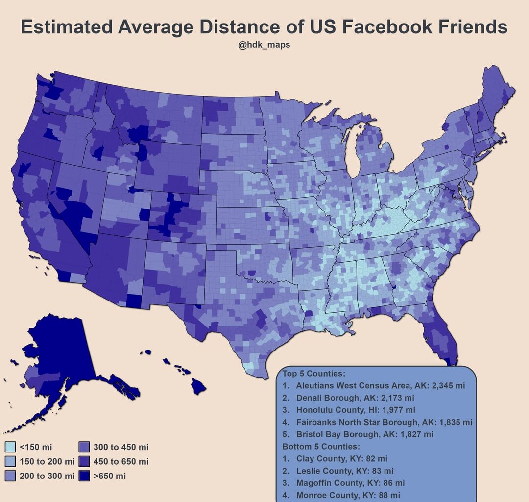 [OC] Estimated Mean and Median Distances of US Facebook Friends