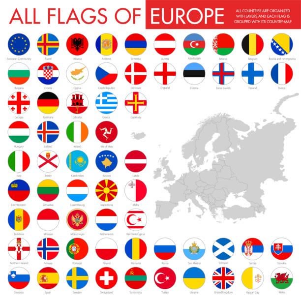 Tuffest flags in europe?