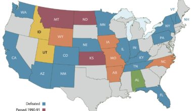 Ag-Gag Across America