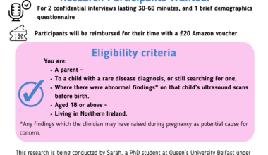 Study recruiting participants living in Northern Ireland