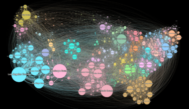[OC] United States County Level Internal Migration Data (Inflow) as a Graph (2016-2020)