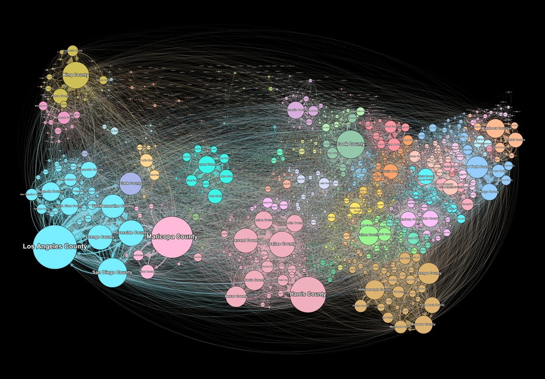 [OC] United States County Level Internal Migration Data (Inflow) as a Graph (2016-2020)